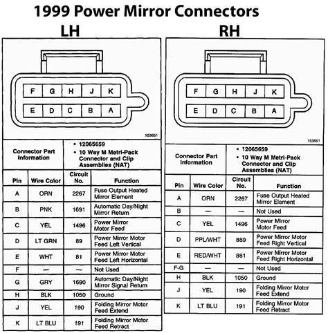 2000 silverado mirror wiring diagram 